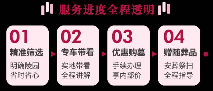 西安墓園里的一個墓需要多少錢
